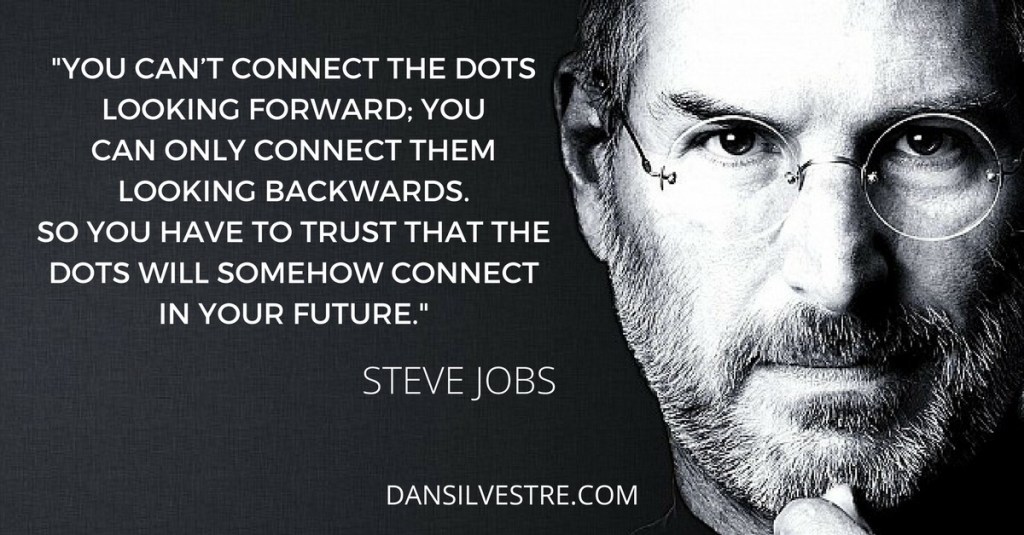 Quote by Steve Jobs